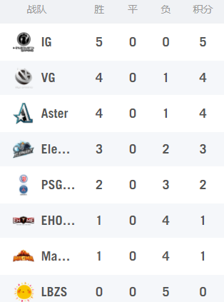 永劫无间新英雄南宫锦技能解析与玩法指南