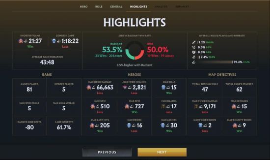 揭秘黑马奇迹的成功之路