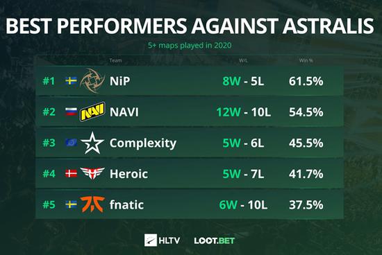 中国战队XG成功晋级DOTA2 TI14决赛的精彩战役